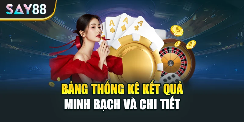 Bảng thống kê kết quả minh bạch và chi tiết